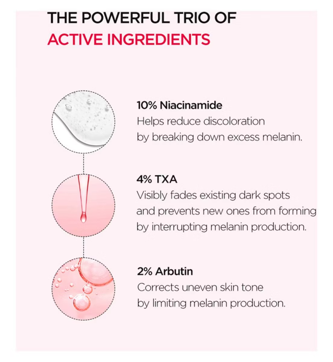 Anua Niacinamide 10% and TXA 4% Serum 30ml